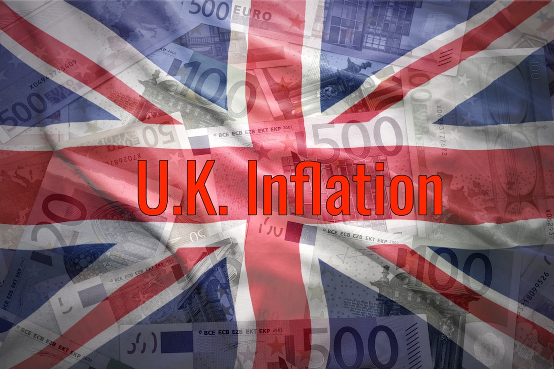 Daily F.X. Analysis, January 15 – Top Trade Setups In Forex - U.K. Inflation In Highlights the Spotlight! 